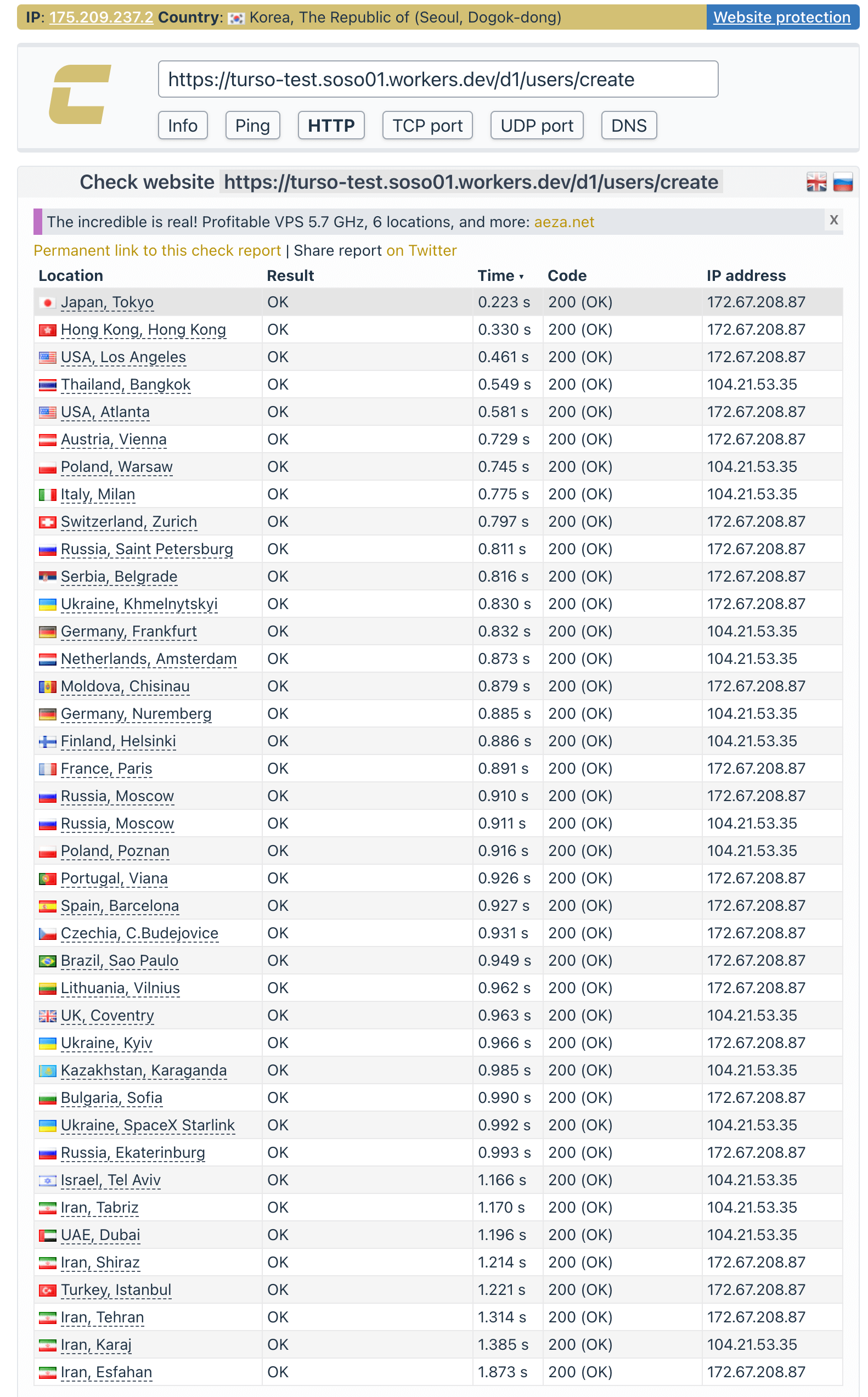 d1 생성